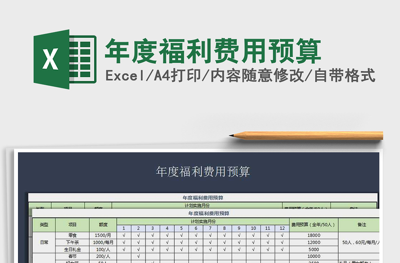 2021年年度福利費用預(yù)算