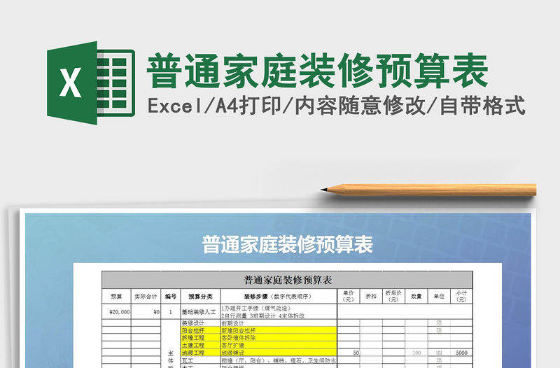 2021年普通家庭裝修預算表