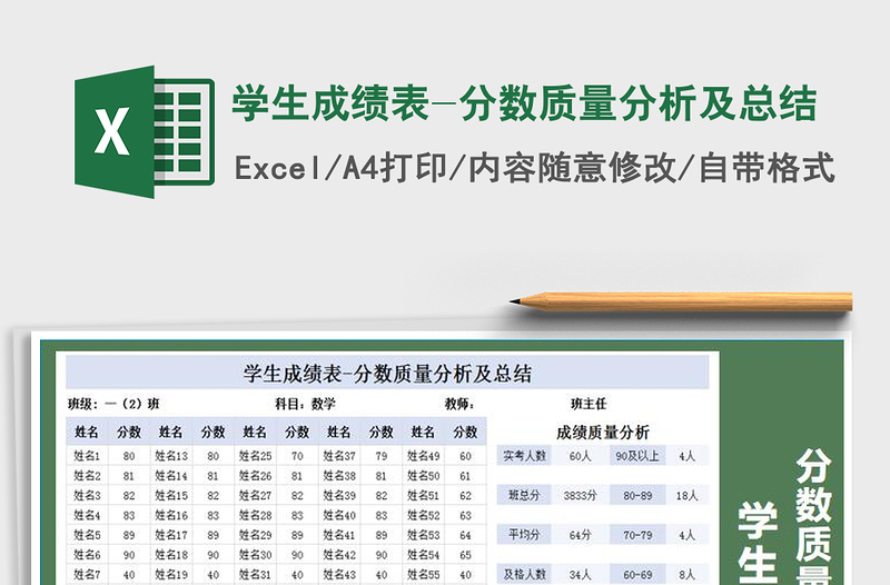 2021年学生成绩表-分数质量分析及总结