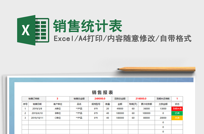 2021年銷售統(tǒng)計(jì)表