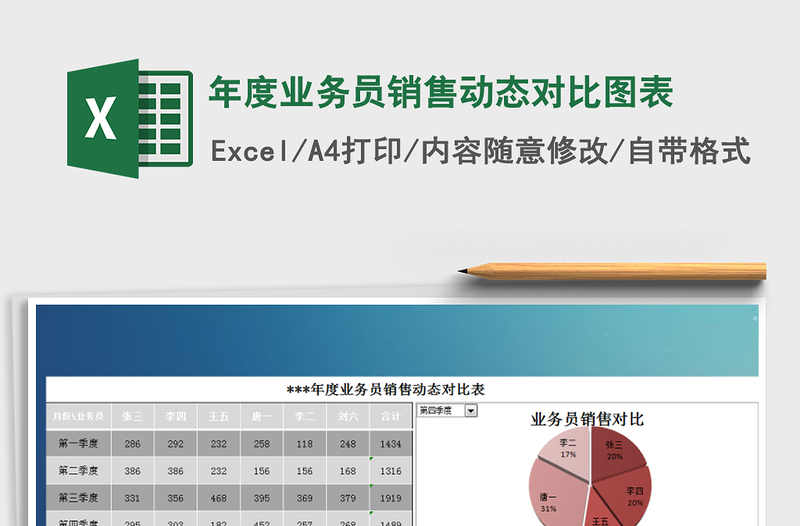 2022年年度業(yè)務員銷售動態(tài)對比圖表免費下載