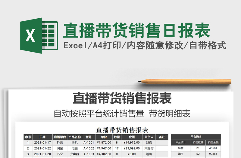 2021年直播带货销售日报表