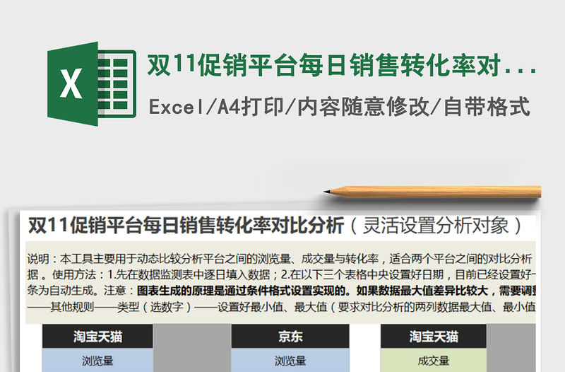 2021年雙11促銷平臺(tái)每日銷售轉(zhuǎn)化率對比分析（靈活設(shè)置對象）免費(fèi)下載