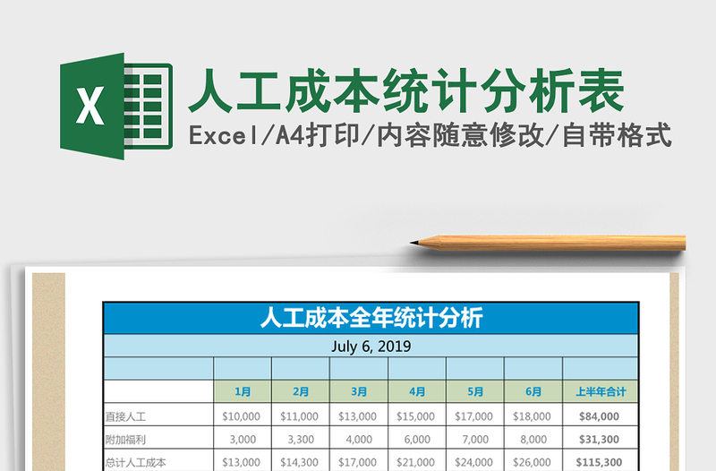 2022年人工成本統(tǒng)計分析表