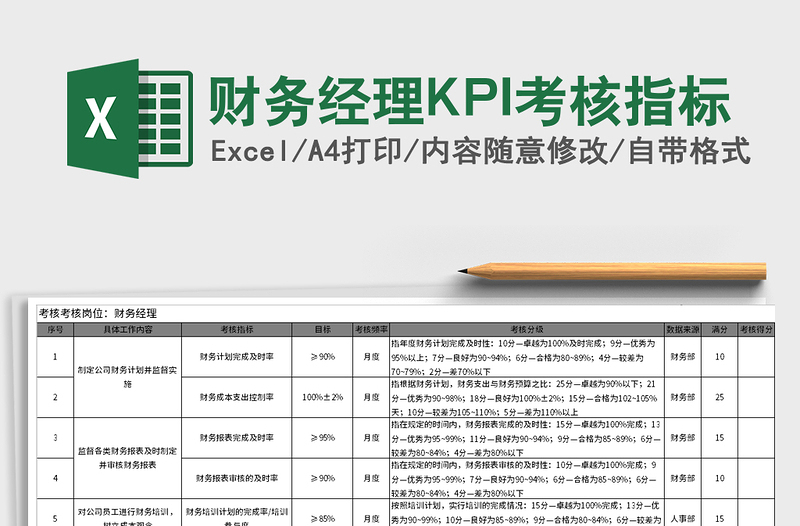 2022財(cái)務(wù)經(jīng)理KPI考核指標(biāo)免費(fèi)下載