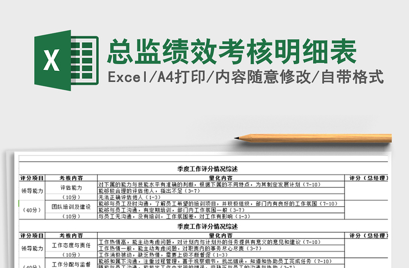 2021年總監(jiān)績效考核明細(xì)表