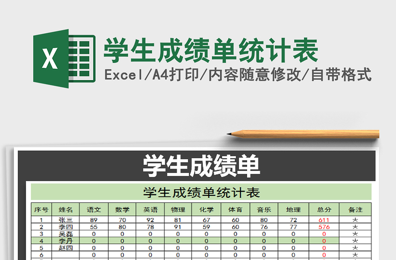 2021年学生成绩单统计表