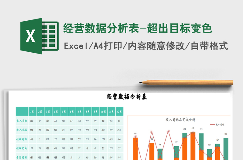 2021年經(jīng)營數(shù)據(jù)分析表-超出目標(biāo)變色