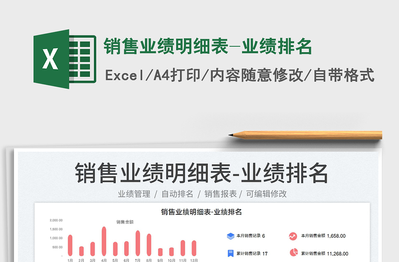 2022銷售業(yè)績(jī)明細(xì)表-業(yè)績(jī)排名免費(fèi)下載