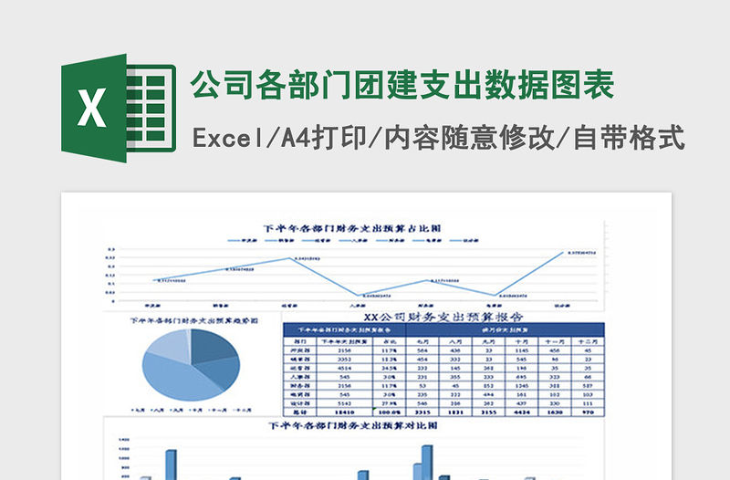 2021年公司各部門團建支出數據圖表