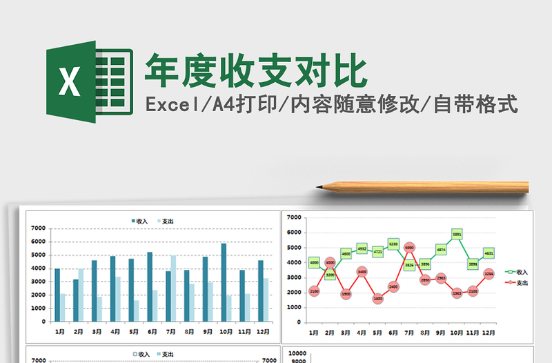 2021年年度收支對比