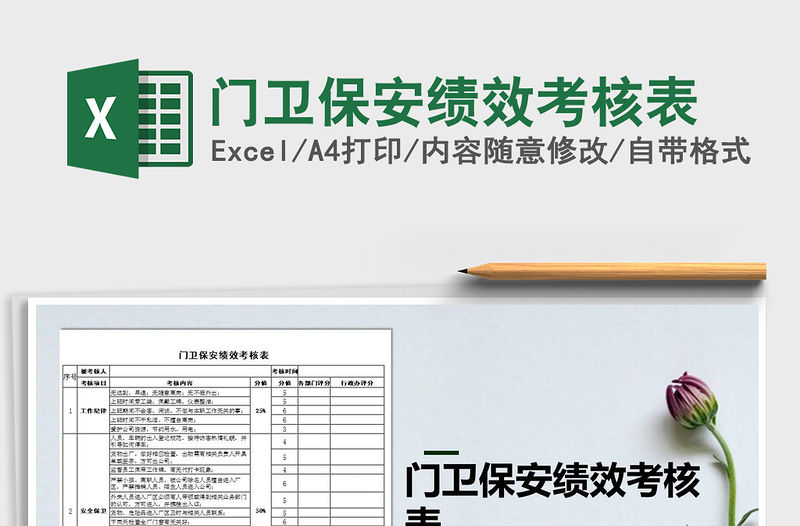 2021年門衛保安績效考核表