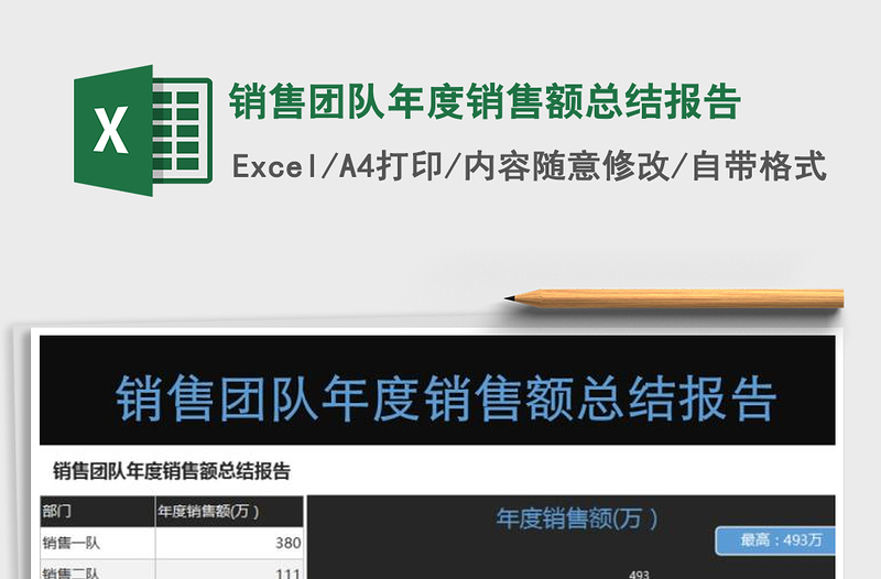 2021年銷售團(tuán)隊(duì)年度銷售額總結(jié)報(bào)告