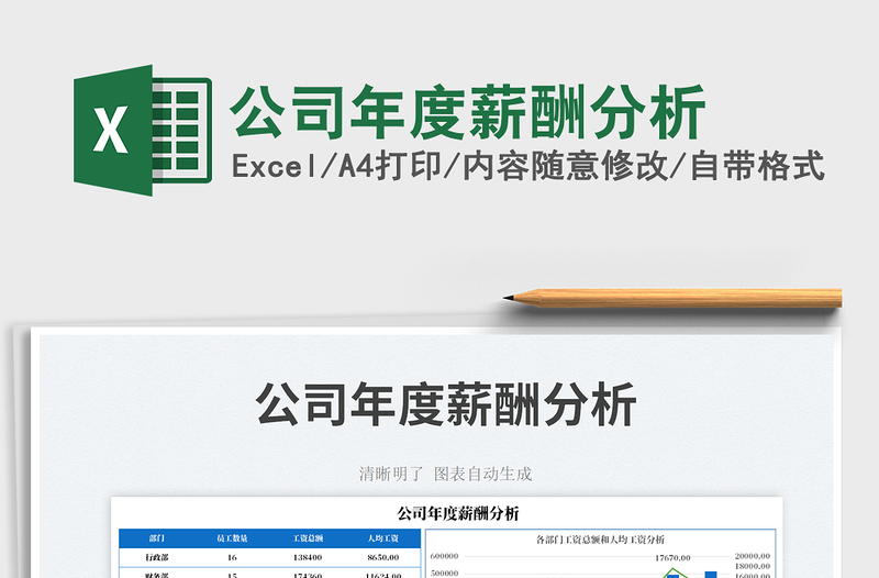 2023公司年度薪酬分析免費下載
