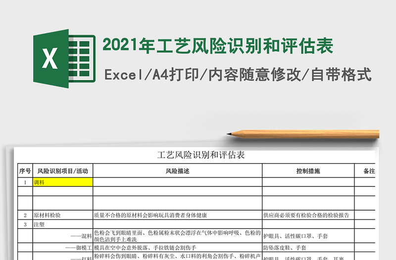 2021年工藝風(fēng)險(xiǎn)識(shí)別和評(píng)估表