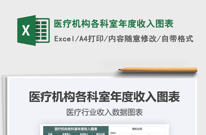 2021年醫療機構各科室年度收入圖表