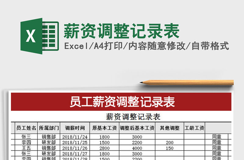 2021年薪資調整記錄表