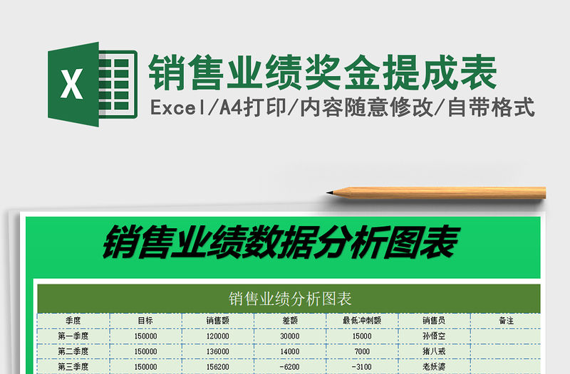 2021年銷(xiāo)售業(yè)績(jī)獎(jiǎng)金提成表