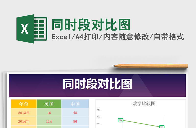 2021年同時段對比圖