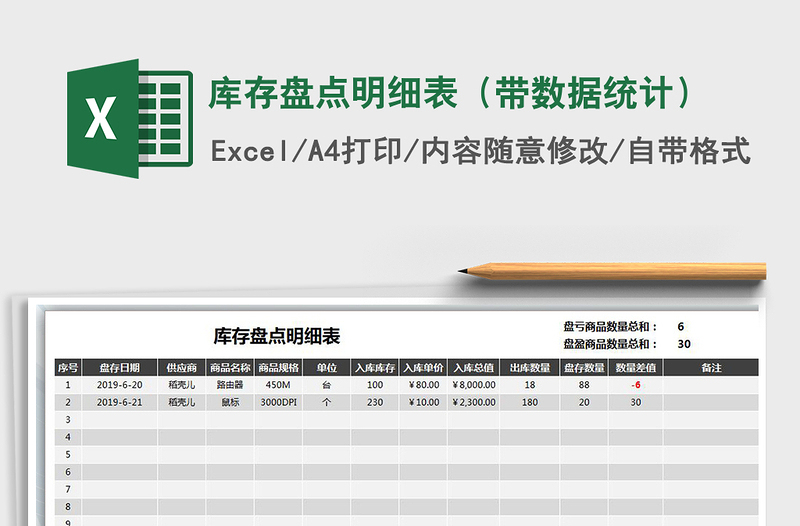2021年庫存盤點明細(xì)表(帶數(shù)據(jù)統(tǒng)計)