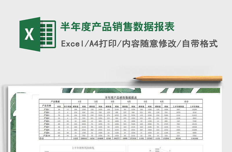 2021年半年度產品銷售數據報表