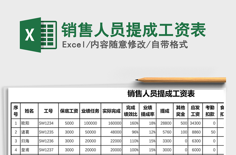 2021年銷售人員提成工資表