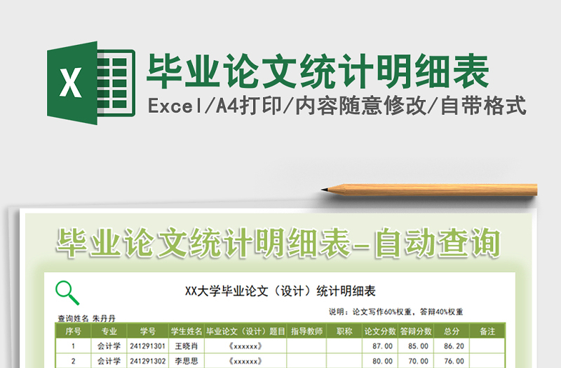 2021年畢業(yè)論文統(tǒng)計明細(xì)表