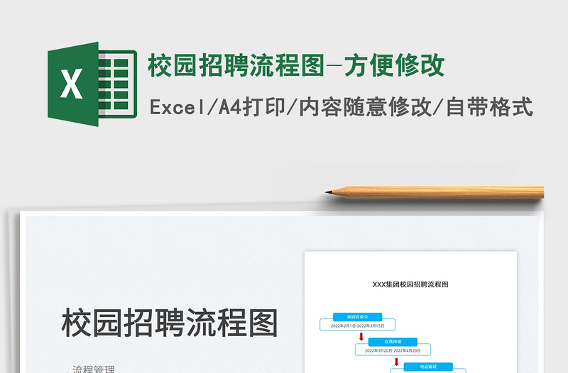 2022校園招聘流程圖-方便修改免費(fèi)下載