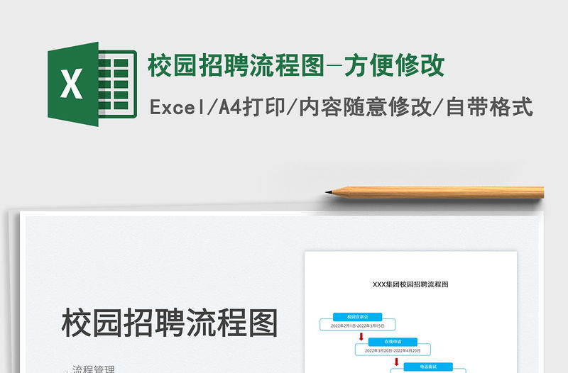 2022校園招聘流程圖-方便修改免費下載