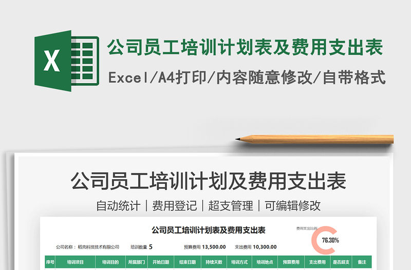 2021公司員工培訓計劃表及費用支出表免費下載