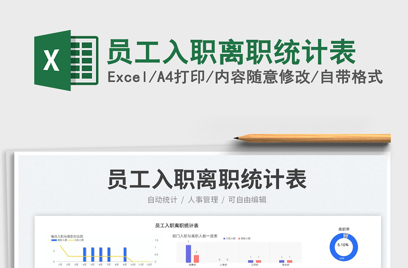 員工入職離職統(tǒng)計表