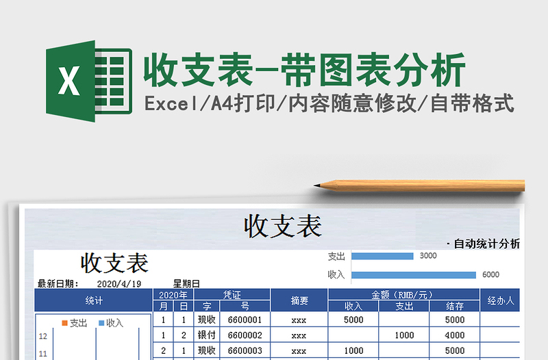 2021年收支表-帶圖表分析