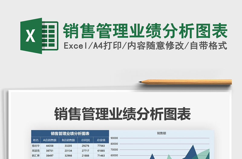 2021年銷售管理業績分析圖表