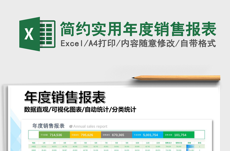 2021年簡(jiǎn)約實(shí)用年度銷售報(bào)表
