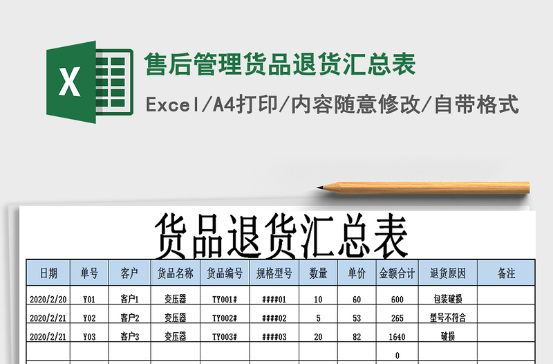 2021年售后管理貨品退貨匯總表