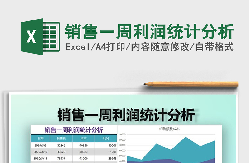 2021年銷售一周利潤統(tǒng)計分析