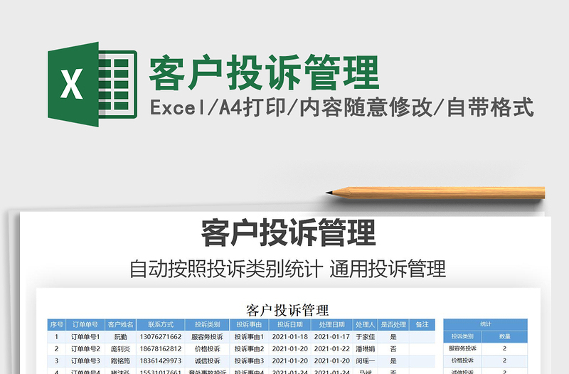 2021年客戶投訴管理
