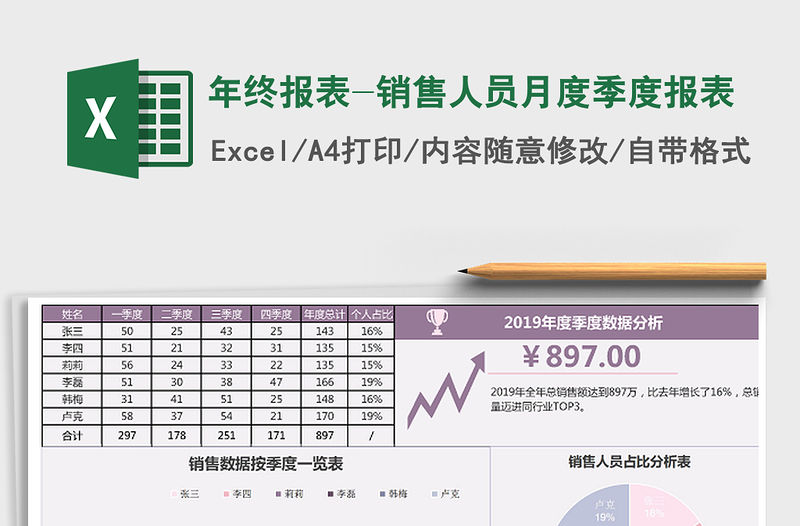 2021年年終報表-銷售人員月度季度報表