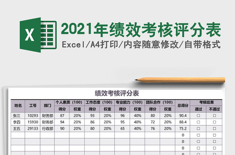 2021年績效考核評分表
