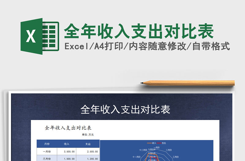 2021年全年收入支出對比表