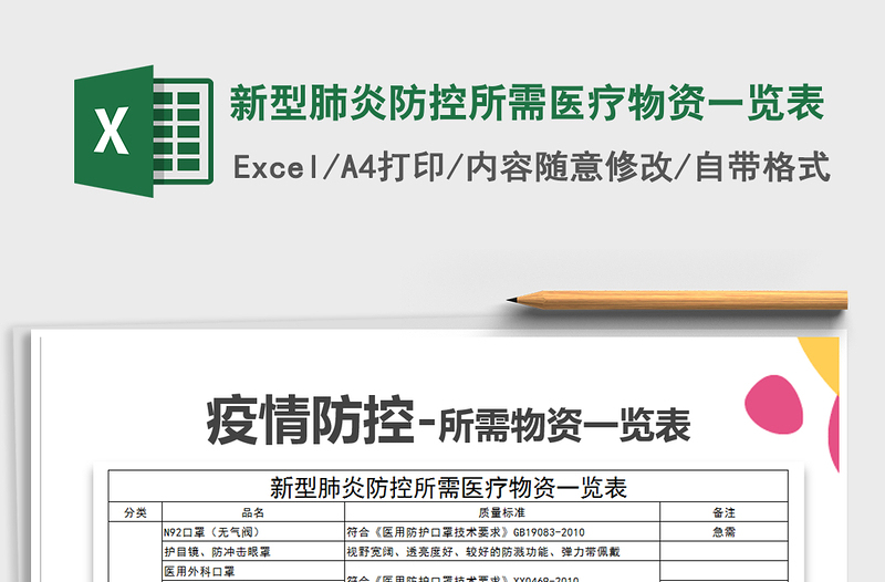 2021年新型肺炎防控所需医疗物资一览表