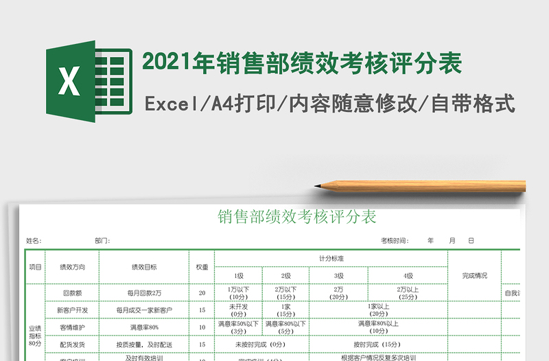 2021年銷(xiāo)售部績(jī)效考核評(píng)分表