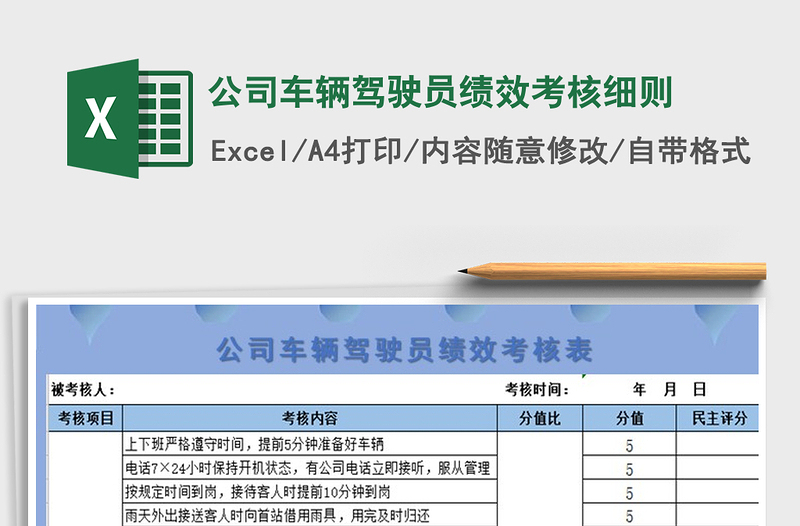 2021年公司车辆驾驶员绩效考核细则