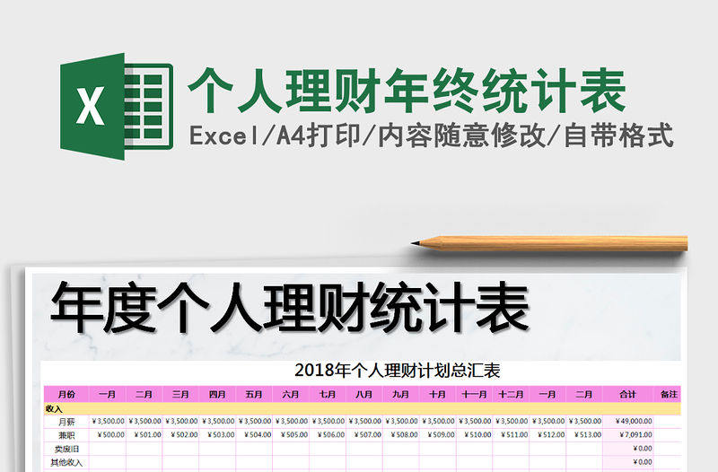 2021年個人理財年終統計表