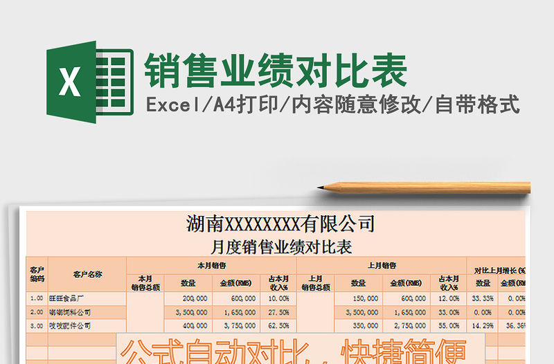 2021年銷售業(yè)績(jī)對(duì)比表