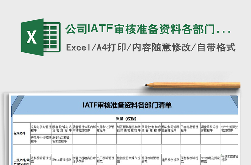 2022公司IATF审核准备资料各部门清单免费下载