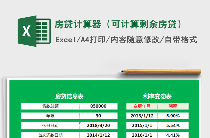 2021年房貸計算器(可計算剩余房貸)