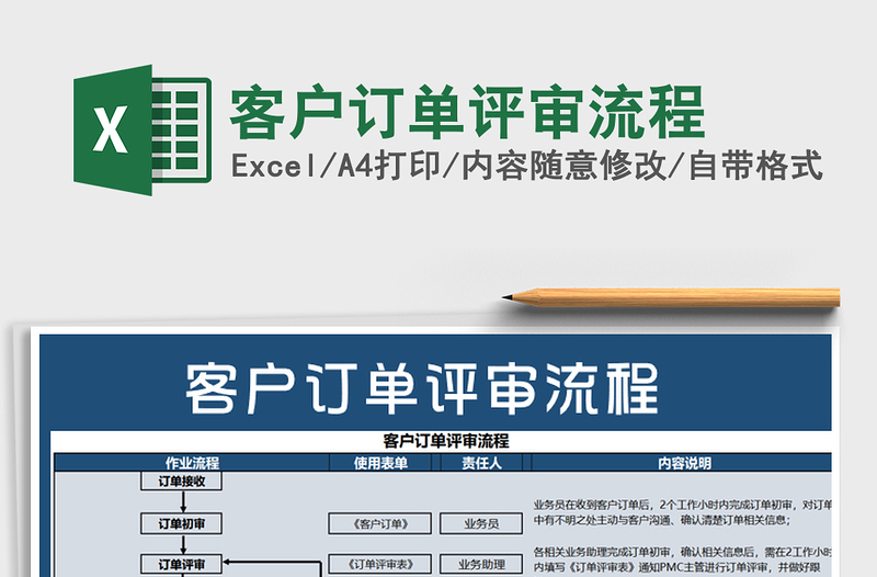 2021年客户订单评审流程