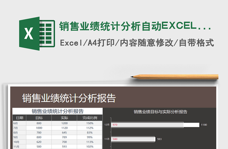 2022销售业绩统计分析自动EXCEL版免费下载