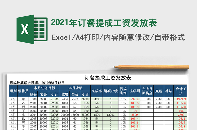 2021年訂餐提成工資發(fā)放表